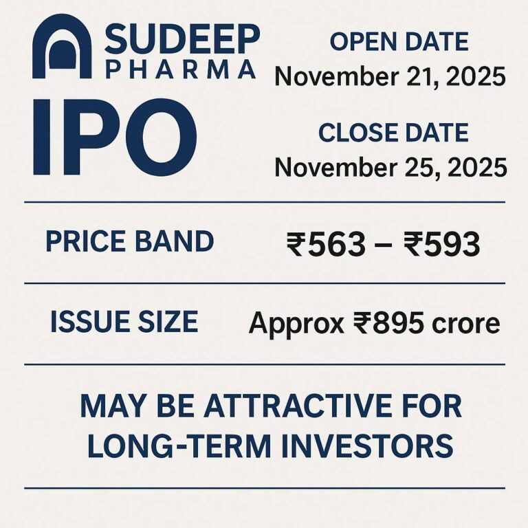 Sudeep Pharma IPO