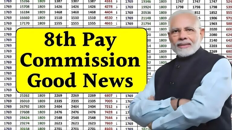 8th Pay Commission update